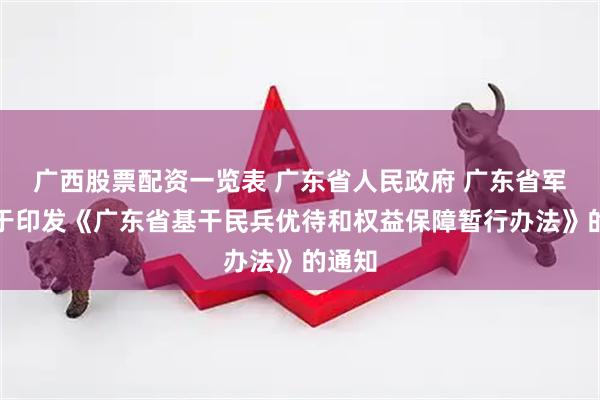广西股票配资一览表 广东省人民政府 广东省军区关于印发《广东省基干民兵优待和权益保障暂行办法》的通知