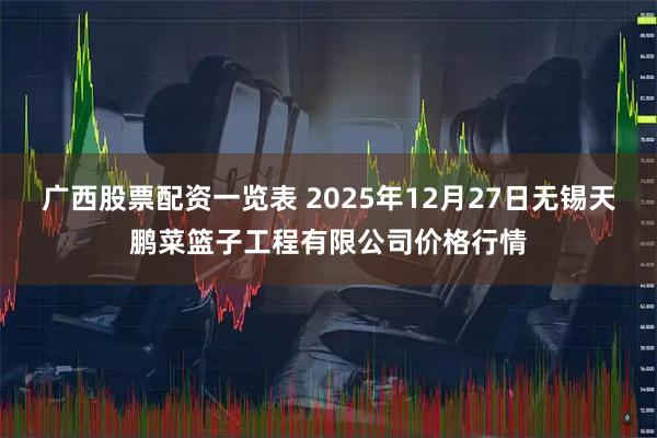 广西股票配资一览表 2025年12月27日无锡天鹏菜篮子工程有限公司价格行情