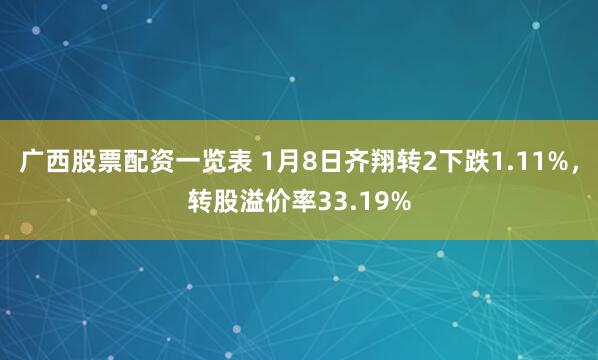 广西股票配资一览表 1月8日齐翔转2下跌1.11%，转股溢价率33.19%